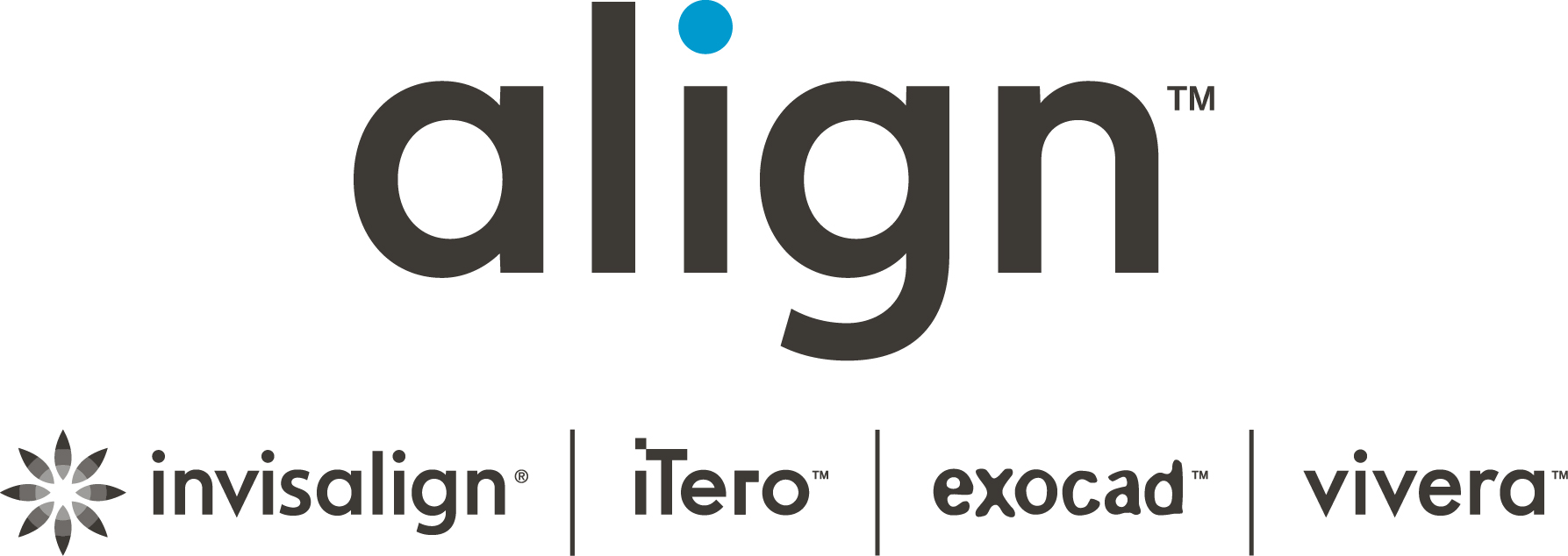 ALIGN TECHNOLOGY